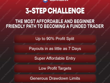 Blue Guardian Funding Path: 3-Step Challenge Overview!!
