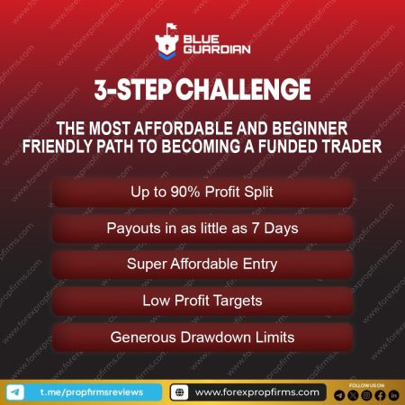Blue Guardian Funding Path: 3-Step Challenge Overview!!