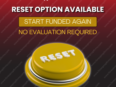 Crypto Fund Trader’s Reset Option Helps Traders Restart Without Delay!