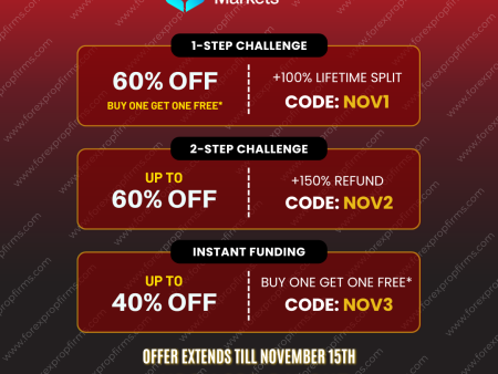 Funded Trader Markets November Discount!