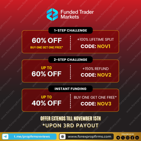 Funded Trader Markets November Discount!