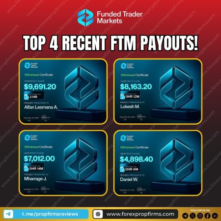 Top 4 Recent Funded Trader Market Payouts Highlight Speed and Reliability!
