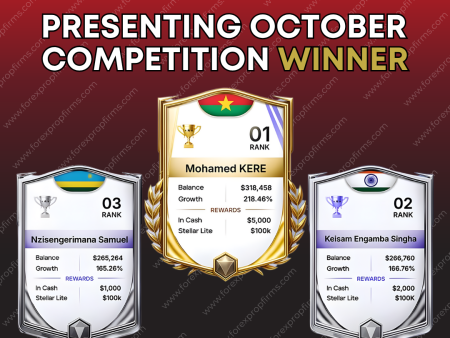 FundedNext October Competition Winners Revealed!