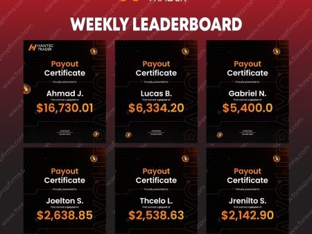 Hantec Trader Payout Analysis: Weekly Leaderboard Highlights