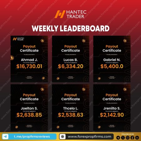 Hantec Trader Payout Analysis: Weekly Leaderboard Highlights