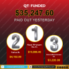 QT Funded Daily Payouts Reach $35,247.60 in a Single Day!