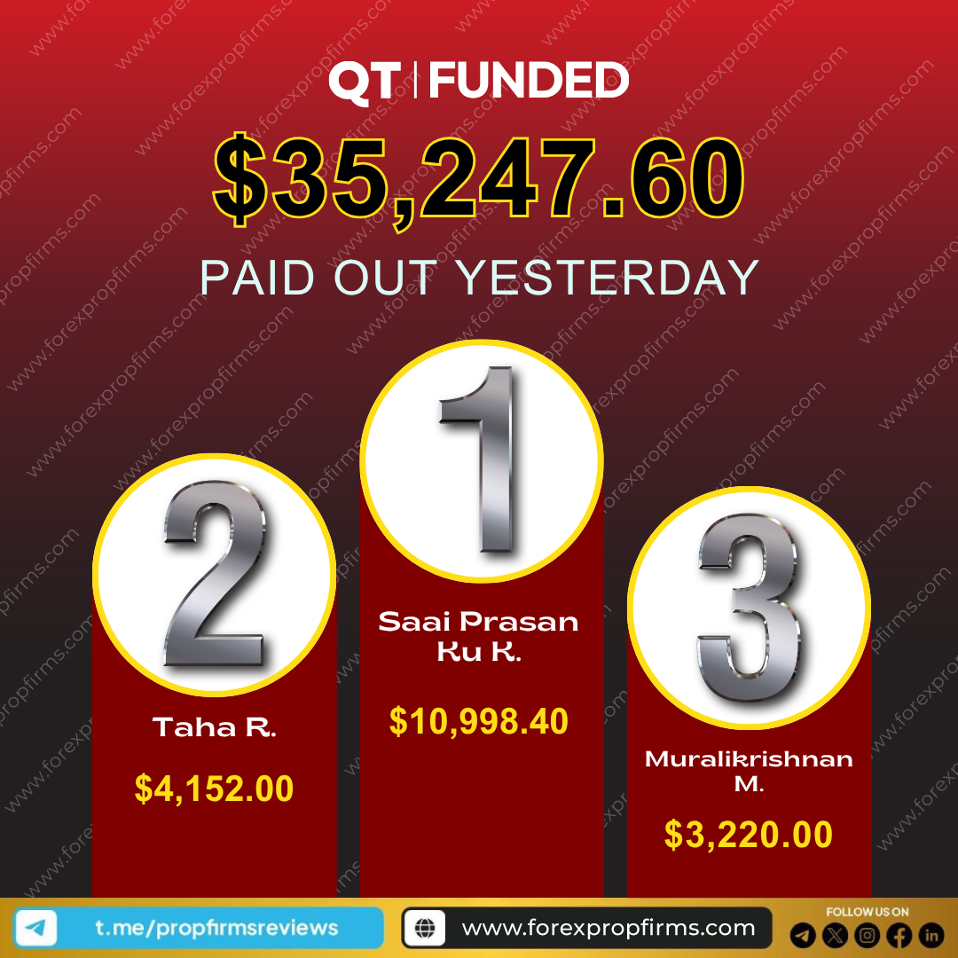 QT Funded Daily Payouts
