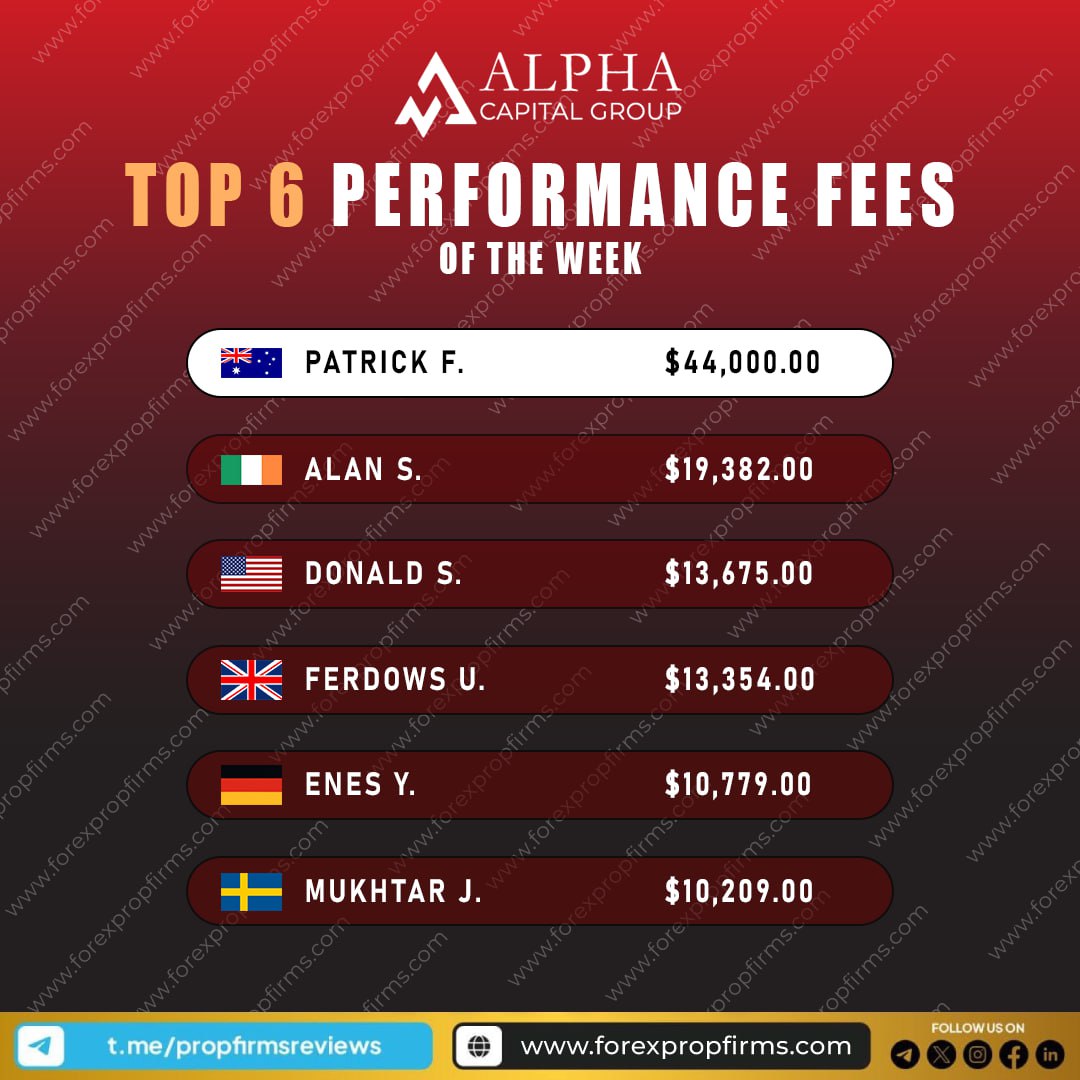 Capital Group Performance Fees