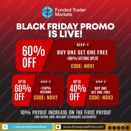 Funded Trader Market Black Friday Promo: What Traders Should Know!
