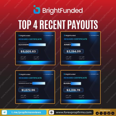 BrightFunded Payout Overview: Top Trader Results From the Latest Cycle!
