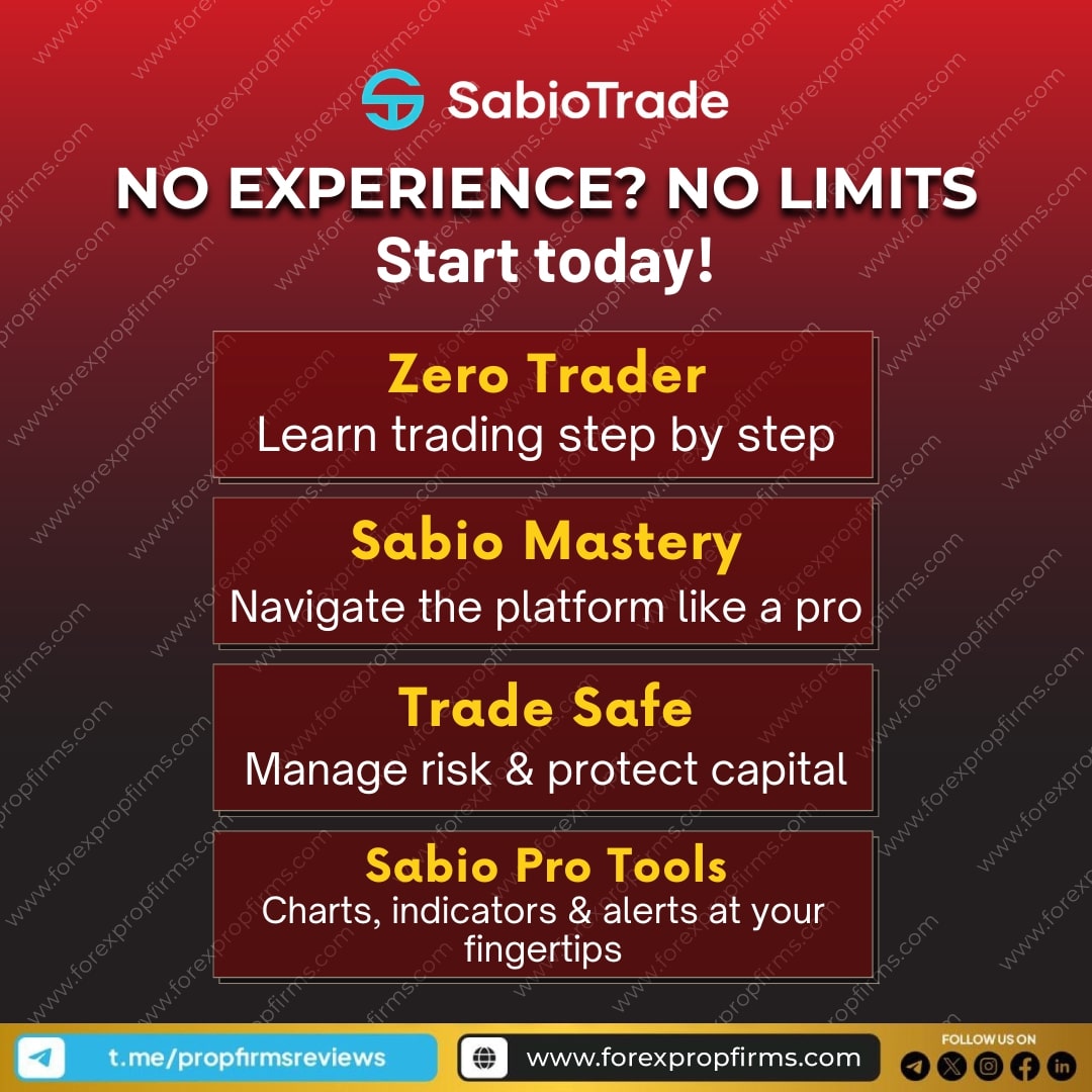 SabioTrade Trading 101 Guide