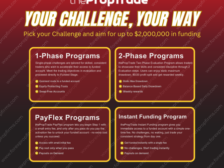 ThePropTrade Funding Programs Explained!