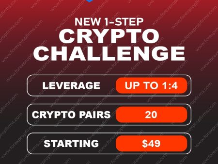Blue Guardian 1-Step Crypto Challenge Details!