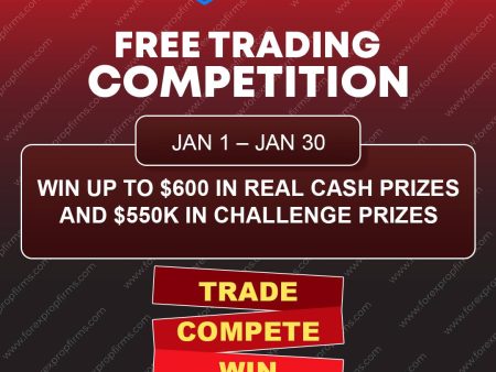 Blue Guardian Trading Competition Overview!