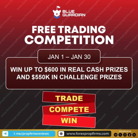 Blue Guardian Trading Competition Overview!