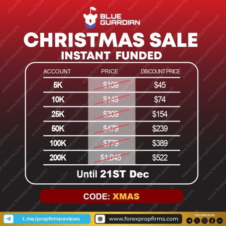 Blue Guardian Instant Funding Christmas Offer!