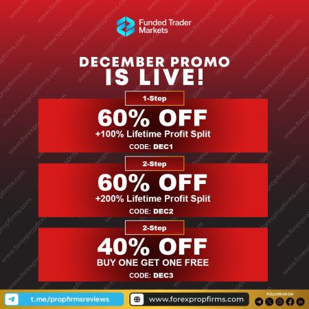 Funded Trader Market December Promo Overview!