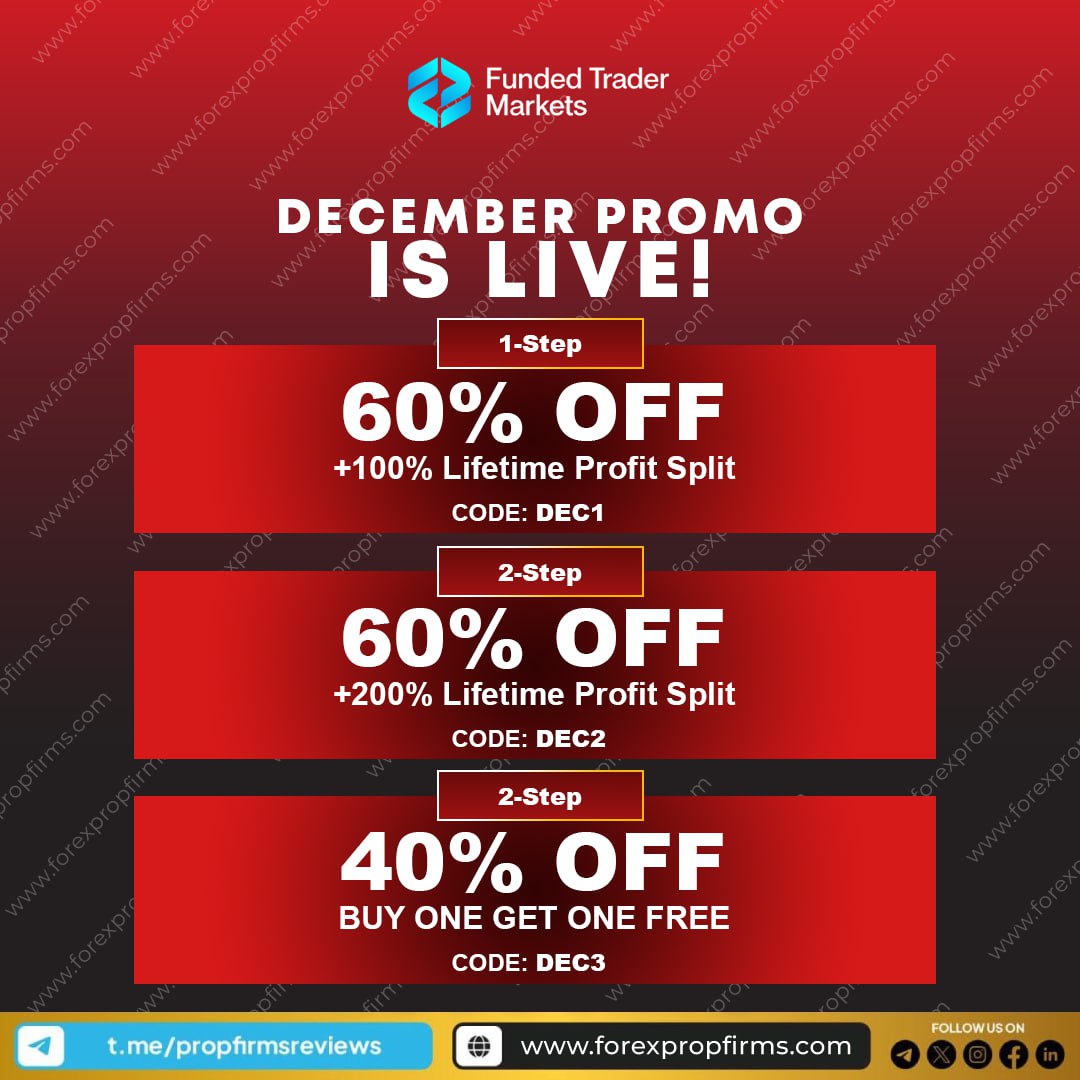 Funded Trader Market December Promo