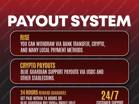 Blue Guardian Trading Payout System!