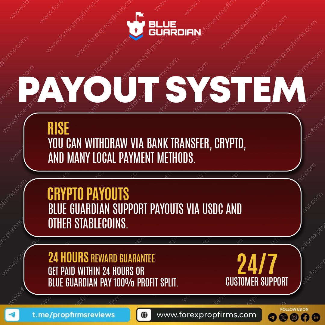 trading payout system trading payout system