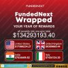 FundedNext Wrapped: A Global Prop Trading Payout Overview!