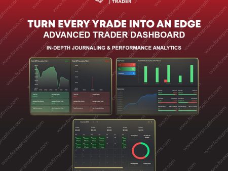 Goat Funded Trader Advanced Dashboard Insights!