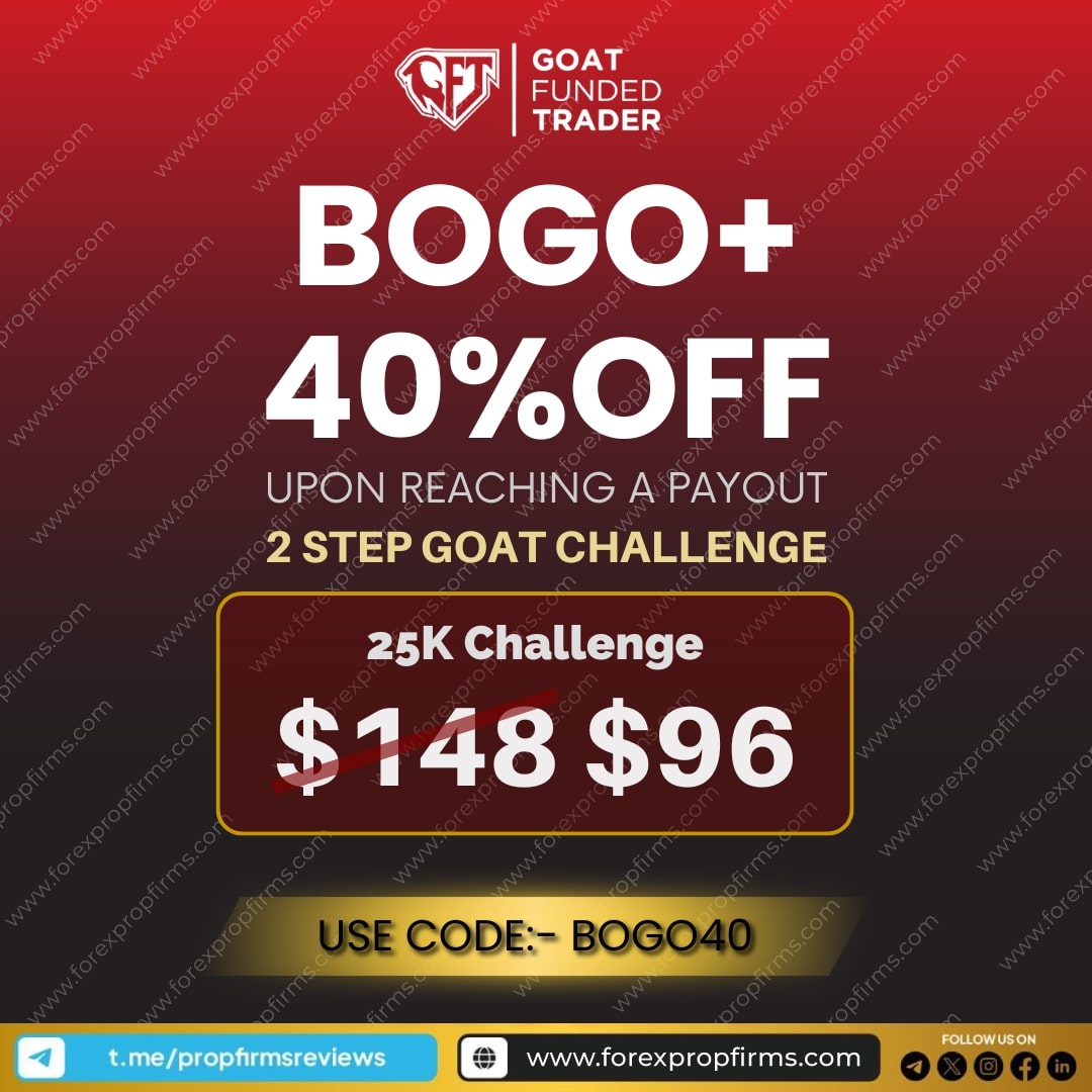 Goat Funded Trader BOGO Challenge Offer Goat Funded Trader BOGO Challenge Offer