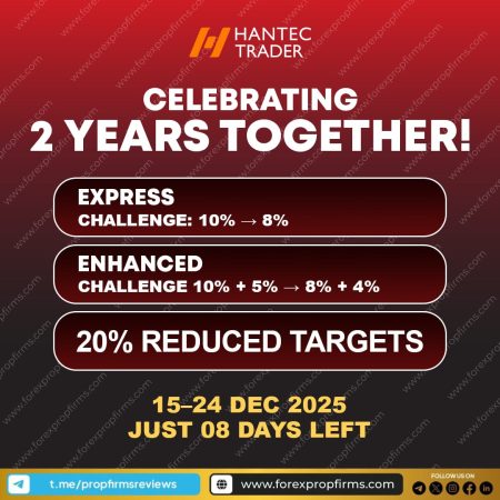 Hantec Trader Challenge Target Reduction!