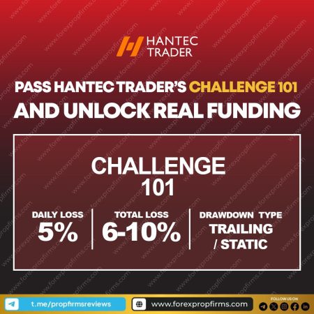 Hantec Trader Challenge 101 Funding Path!