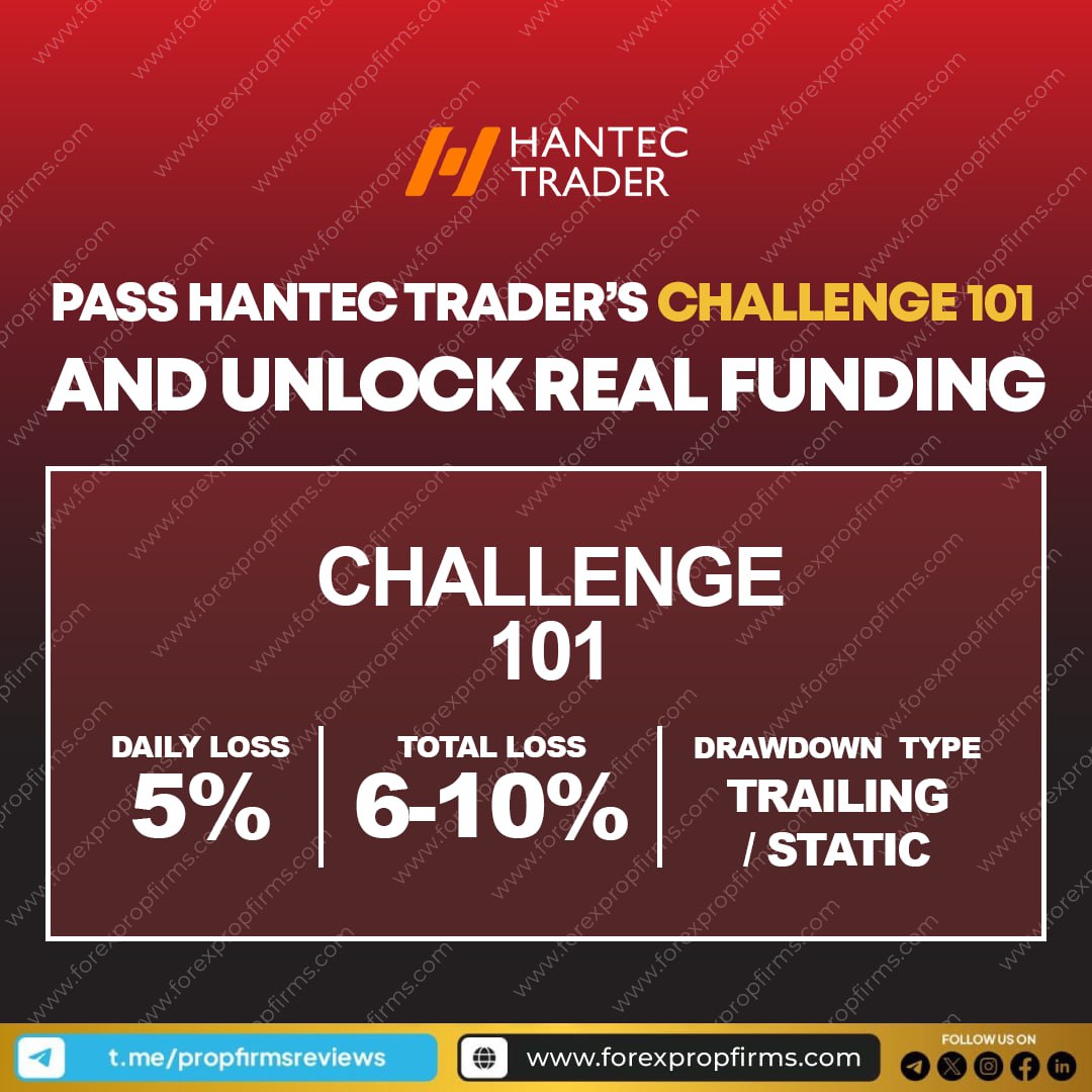 Hantec Trader Challenge 101 Hantec Trader Challenge 101