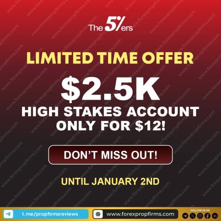 The 5%ers High Stakes Account Offer!