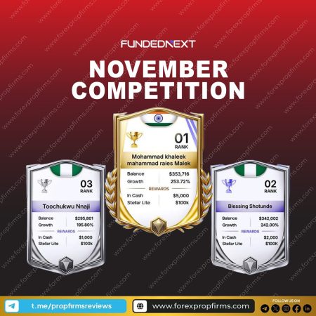 Top Performers in FundedNext November Competition!