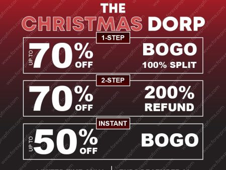 Funded Trader Market Holiday Savings Overview!