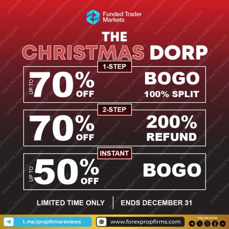 Funded Trader Market Holiday Savings Overview!