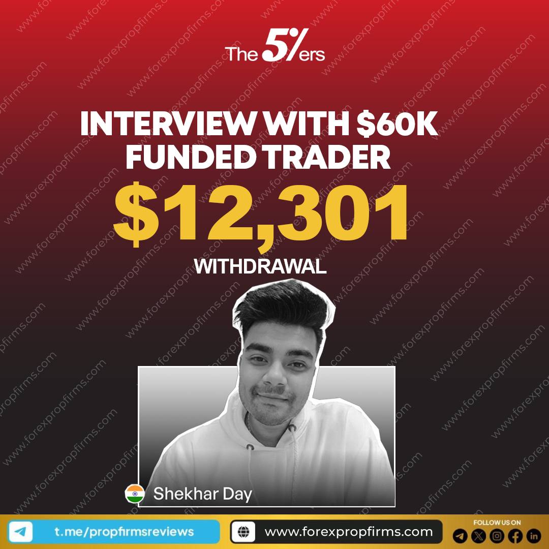 The 5%ers – Trader Highlight Trader Highlight Shekhar Day