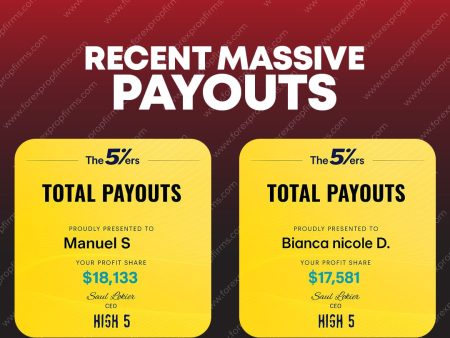 The 5%ers Funded Account Scaling Payouts!