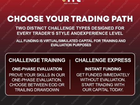 Fury Funded Trader Evaluation Paths!