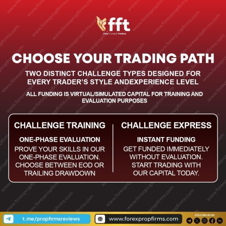 Fury Funded Trader Evaluation Paths!