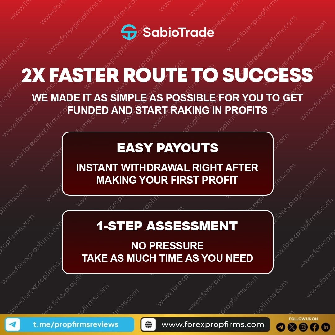 Fast-Track Funding Model