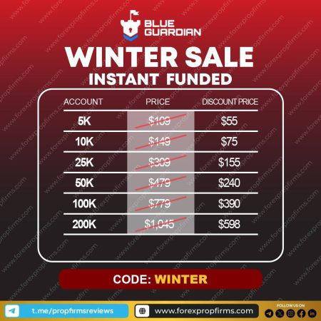 Blue Guardian Winter Sale Offers Deep Instant Funding Discounts!