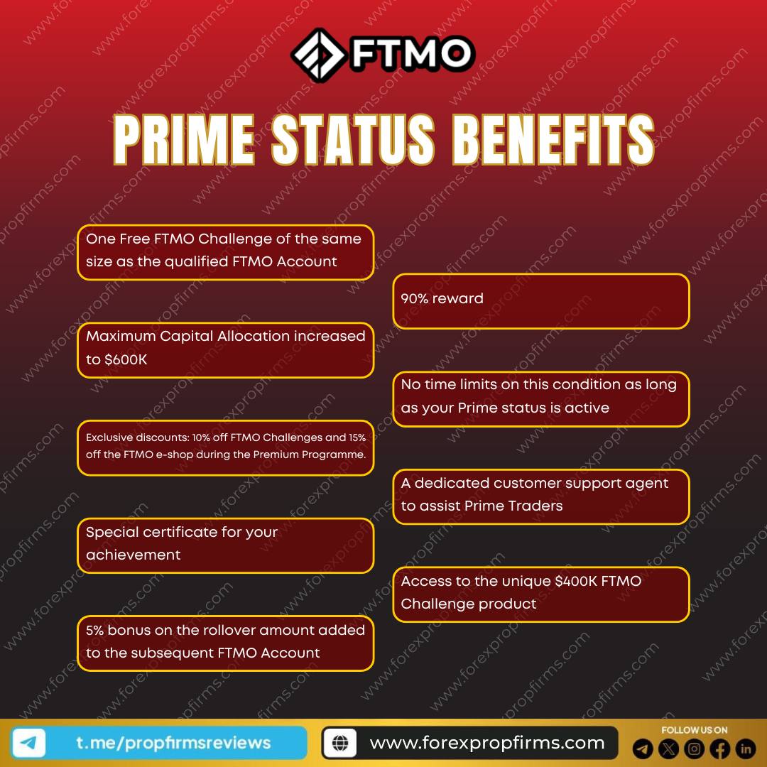 Prime Status benefits