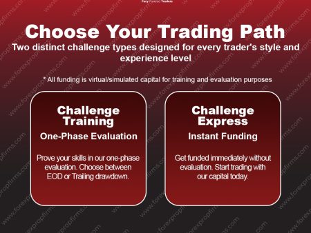 Fury Funded Trader Introduces Dual Evaluation Paths!