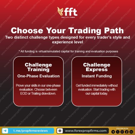 Fury Funded Trader Introduces Dual Evaluation Paths!