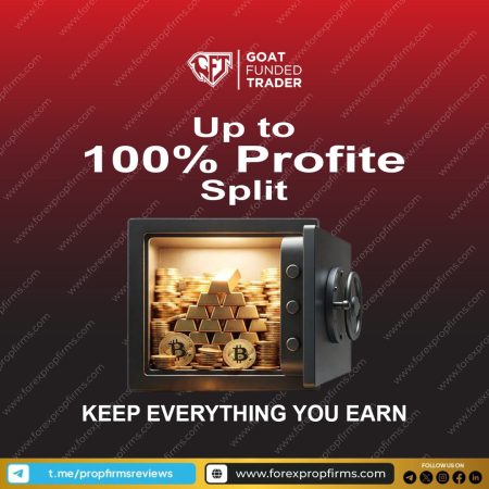 Profit Split Structure at Goat Funded Trader Offers Full Earnings Retention!