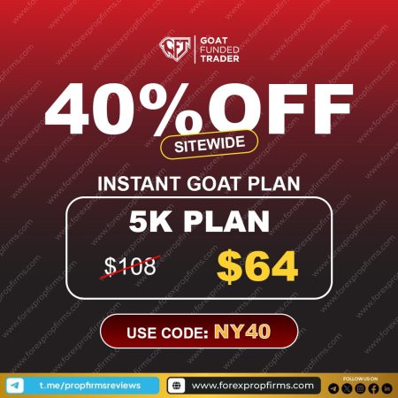 Goat Funded Trader Launches Instant Access Discount!
