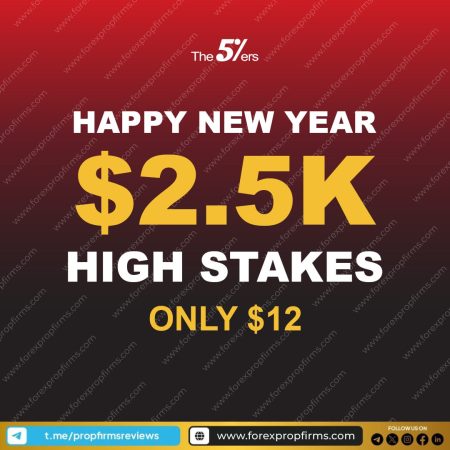 The 5%ers High Stakes Promo Extension!