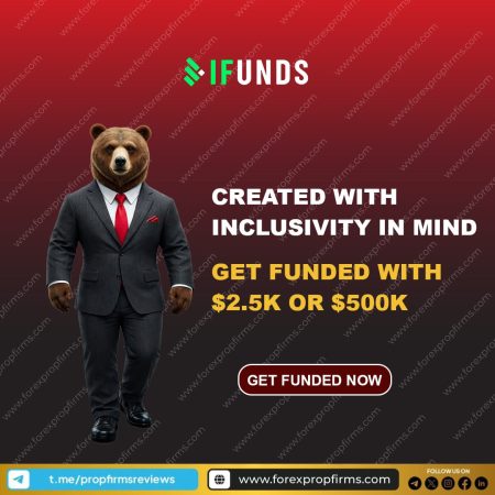 iFunds Trader Support Model and Funding Range!