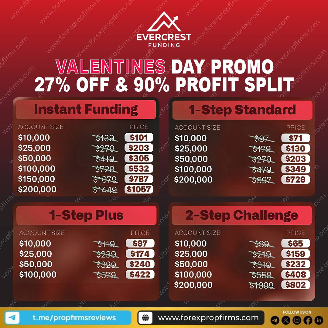 Evercrest Funding Valentine’s Promo Evercrest Funding Valentine’s Promo