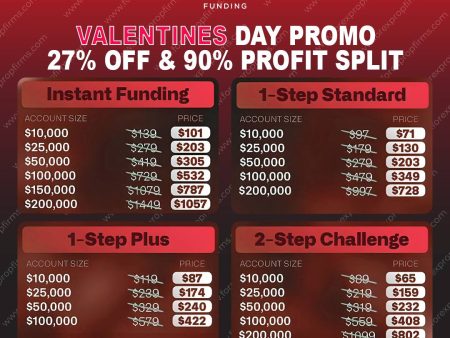 Evercrest Funding Valentine’s Promo Highlights!