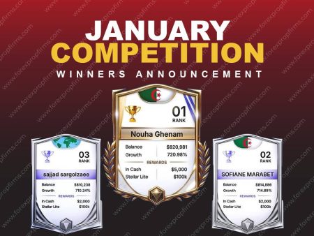 FundedNext January Competition Results!